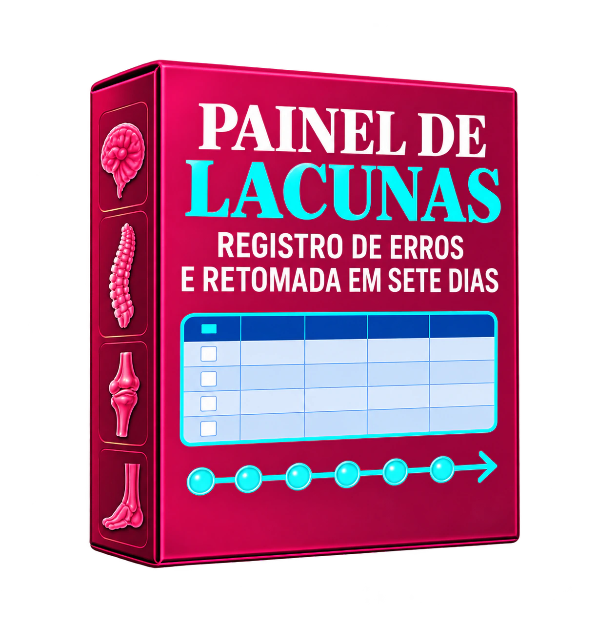 Mockup completo do Painel de Lacunas